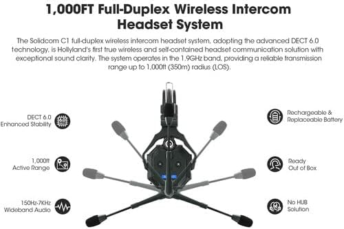 Wireless Intercom Headsets - Hollyland Solidcom C1 Full Duplex