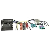 kompatibel mit Skoda Octavia ab 2004, Suberb ab 2008, Roomster ab 2006, Fabia ab 2007, Yeti ab 2009, Seat Alhambra ab 2006, Seat Altea ab 2004, Seat Cordoba ab 2005, Seat Exeo ab 2008, Seat Ibiza ab 2008, Seat Leon ab 2005, Seat Mii ab 2011, Seat Toledo ab 2005