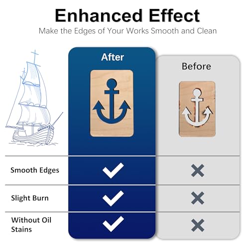 Oversevenls Waben Laser Arbeitstisch, 400x400x22mm Laser Honeycomb Wabentisch mit Aluminiumplatte, Kompatibel mit verschiedenen Graviermaschinen