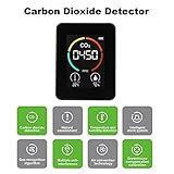 Sensor de calidad de aire Laxxy 