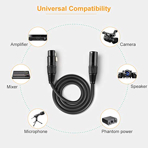 Image of XLR Microphone Cable,CableCreation [2-Pack] 15FT XLR Male to Female 3PIN Balanced Mic Cords for Recording Applications,Mixers,Speaker Systems,DMX Lights.Black