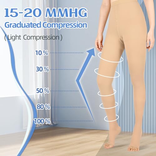 Image of Compression Pantyhose for Women & Men, Medical Graduated Compression Stockings, Compression Tights
