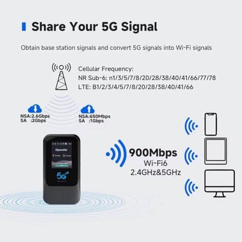 Modem de Poche SIM ESIM V510 Solution WiFi Haut Débit - 2