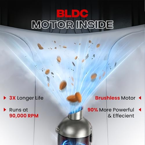 Image of Autofy Storm 3 [4-in-1] Powerful & Fully Wireless Car Vacuum Cleaner Air Blower - 18000PA 3.5X More Suction Power - BLDC Long Life Motor - 3 Suction Speeds - 25 mins Runtime (24 Months Warranty)