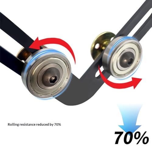 Support à rouleaux en forme de V Zerodis avec roulement de qualité supérieure