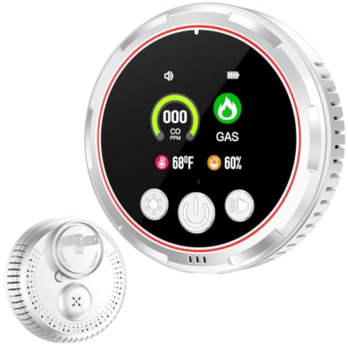 4 in 1 Carbon Monoxide Detectors, Natural Gas Detector & Carbon Monoxide Detector Plug in & Battery Backup, HD Digital Display Monitors CO, Gas, Temp, Humidity - Home Safety for House, RV, Apartment