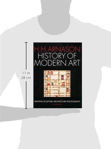 History of Modern Art