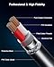 Aqdocvf 2 Pack Premium XLR Cable - 6ft, Male to Female Microphone Cable Oxygen-Free Copper (OFC) Mic Cord for Speaker Podcast Audio Mixer DMX Effector Amplifier Sound Card, Black