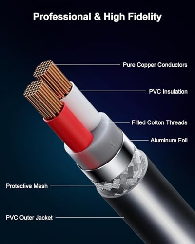 Image of Aqdocvf 2-Pack Premium XLR Cable - 50ft, Male to Female Microphone Cable