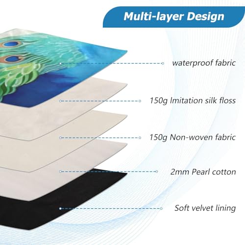 Funda para portátil 13-14 pulgadas impermeable y acolchada miniatura 4