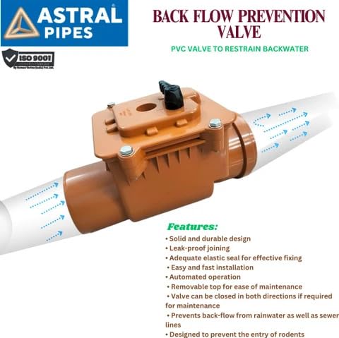 Image of ASTRAL Backflow Prevention Valve | Non-Return Valve for Sewage & Drainage | Backwater Protection | (6 Inch (160 mm))