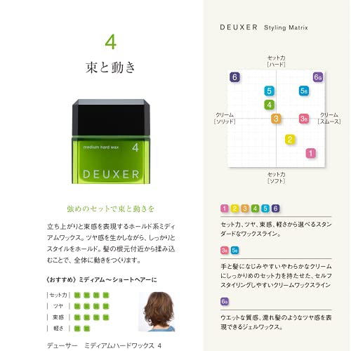 Amazon Com Deuxer Number Three Douceur Wax 4 80g Beauty Personal Care Amazon Com Deuxer Number Three Douceur Wax 4 80g Beauty Personal Care