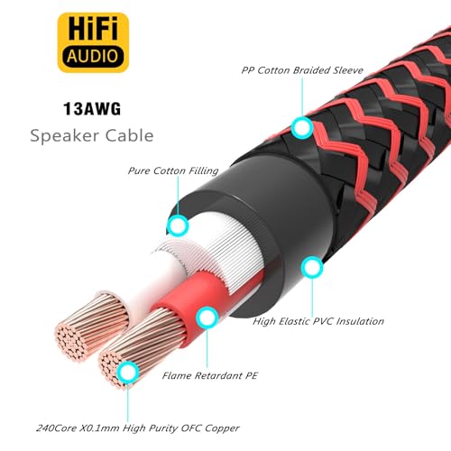 Câble de haut-parleur HiFi banane blindé anti-interférence 2m