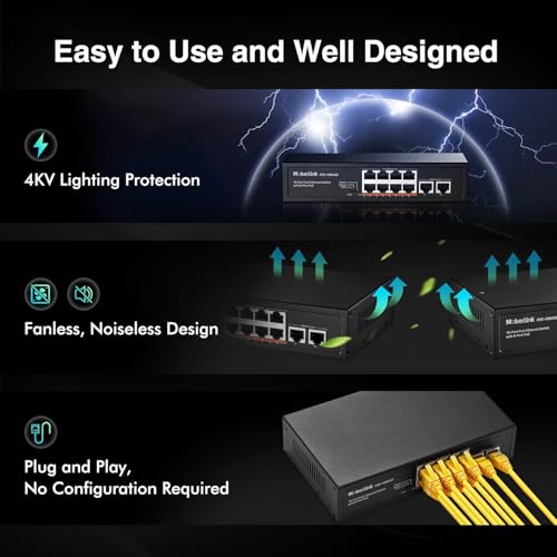 Image of MokerLink 10 Port PoE Switch, 8 Port PoE+ 100Mbps, 2 Gigabit Uplink, 96W 802.3af /at, Vlan & Extend, Fanless Metal Plug & Play Ethernet Switch