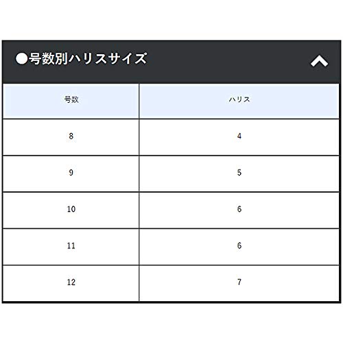がまかつ(Gamakatsu) 遠投泳がせのませパーフェクト HO201 11-6. 3枚目