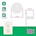 Boo Boo Safe Baby Proof Outlet Covers - 50 Pack Transparent Socket Covers for Outlets - Easy Install Outlet Plug Covers - Child Safety Clear Outlet Covers - Durable & Steady Outlet Covers