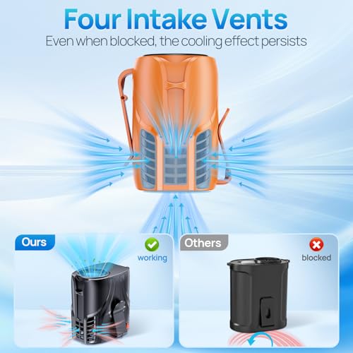 Image of Portable Personal Waist Fan& Neck Fan, 14000RPM Brushless Motor, 40H Runtime Rechargeable, 6-Speed Quiet Operation, Clip-On Personal Body Cooling for Camping /Worksites /Outdoor
