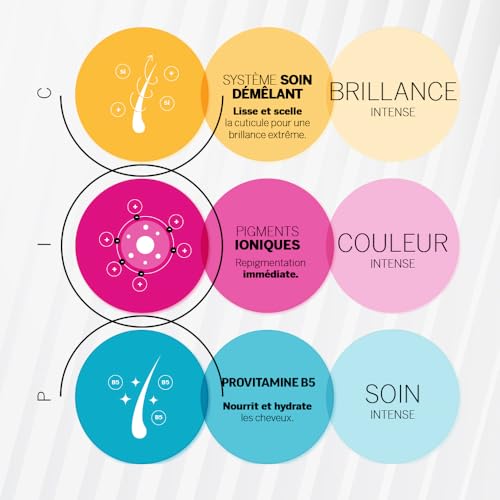 Nutri Color filters #931 - vue 6