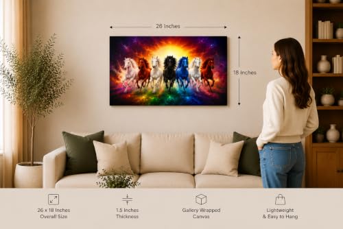 Image of 7 Horse Vastu Sunrise Canvas Painting | Positive Energy Wall Decor | Big Size Premium Running Horses Artwork for Home, Office & Hall Decoration (Modern, Galaxy Horse, 26x18 Inch)