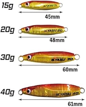 Amazon.co.jp: BOZLES(ボーズレス) TG TOKICHIRO(TG トウキチロウ) 80g