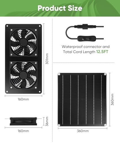CYZYYLS Ventilador movido a energia solar, ventilador solar de 20 W para galinheiro/circulação de es