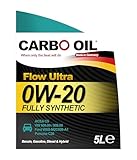 Carbo Oil® Motoröl 0W20 VW 508/509 (1L) – Vollsynthetisch, Kraftstoffsparend, schneller Kaltstart, lange Ölwechselintervalle – Motorenöl für Autos, VW, Audi, Porsche, 0W20 Öl – Made in Germany