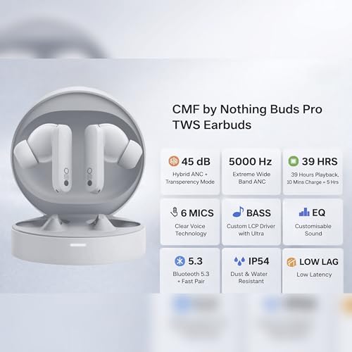 Image of CMF BY NOTHING Buds Pro (Light Grey, ANC TWS) | 45 dB ANC, Transparency Mode | 10mm Dynamic Drivers | Up to 39 Hrs Playtime, Fast Charge | 6 Mics, Clear Calls | IP54 | Voice Assistant Support