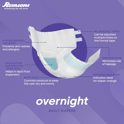 Image of DIGNITY Overnight Tape Style Adult Diapers - M (30 Pieces) With Wetness Indicator and Leakage Protection Upto 12-16 Hrs.