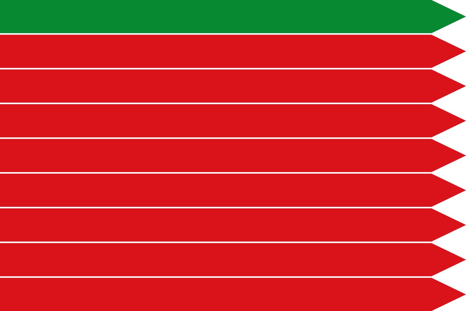 Drapeau Zamora XL de la province espagnole grand format 150x90 cm