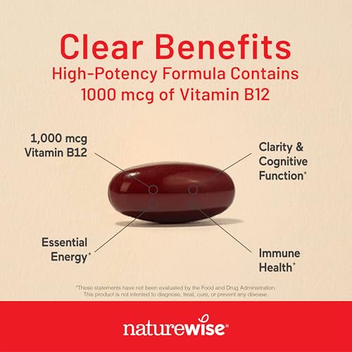 image for NatureWise Vitamin B12 1000 mcg - Dietary Supplement for Supporting En