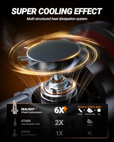Image of SEALIGHT H13 Bulbs, 48,000LM 900% Brightness 9008 Light Bulbs, 6500K Cool White with 15000RPM Fan, Plug and Play ATV /UTV, 10-Year Extended Lifespan IP68 Waterproof, Pack of 2