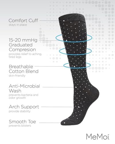 Image of MeMoi Wellfit Unisex Multi-Striped Cotton Blend 15-20mmHg Graduated Compression Socks