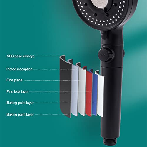 High Pressure Handheld Shower Heads - Turbocharged Shower Head 5 Bathing Modes, Multi-Functional Hand Held Shower Head, One-Press Water Stop Beautiful Durable Shower Head #TOP2
