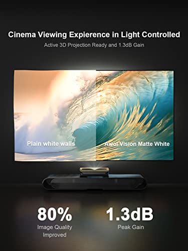 AWOL VISION LTV-3000 Pro with 100" Matte White Screen MW100&3D Glasses Bundle, Dolby Vision & Atmos, HDR10+, 150" UST Laser TV Home Theater Projector with 100" matte white screen (LTV3000&MW100&DG002) - Image 6