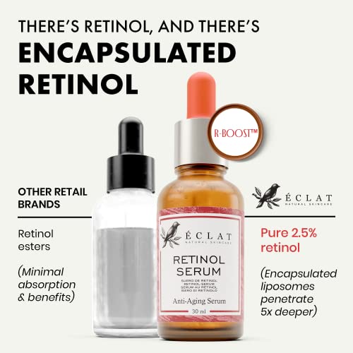 Retinol Serum For Face - 2.5% Pure Retinol Anti Wrinkle Serum With Hyaluronic Acid + Vitamin B3, Resurfacing Retinol Serum For Face Anti Aging Skin, For Men & Women, Facial Acne Retinol Serum #TOP5