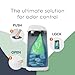 Diaper Genie Classic Gift Set | Baby Registry Must-Have | Odor Control with Push-N-Lock | Refill Supply for Up to 1,245 Newborn Diapers