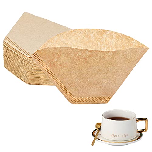 Best No 2 Coffee Filter 2024 Where to Buy?