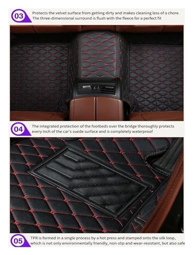 Tapis de sol voiture antidérapant et imperméable BMW E39 noir