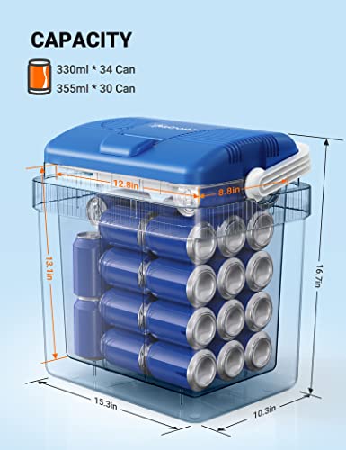 Astroai 12V Car Refrigerator 26 Quarts/ 24 Liter Car Cooler, Portable Thermoelectric Iceless For Car, Rv, Truck, Boat For Camping, Travel, Fishing Outdoor With 2 Ice Packs, Etl Listed (Medium Blue) #TOP4