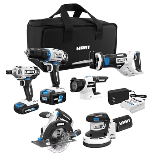 HART Hart 6 tool combo kit HPCK60B3 0