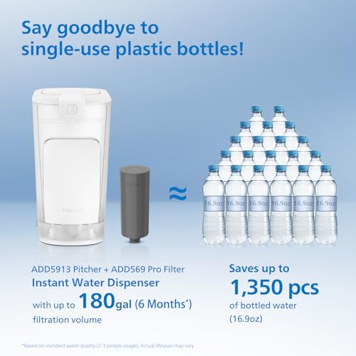 Image of PHILIPS Electric Water Filter Pitcher & Water Filter Dispenser, ADD5913