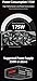 RTX 2060 Super 8GB GDDR6 Graphics Card Performance 97% of RTX 3060 130% of RTX 3050 Core 1470 MHz Memory1750 MHz CUDA 2176 256 bit PCI Express 3.0 HDMI DP DVI