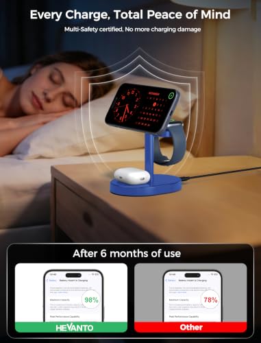 Mag-Safe Charger 3 in 1 Charging Station for iPhone Apple Watch AirPods - image 6