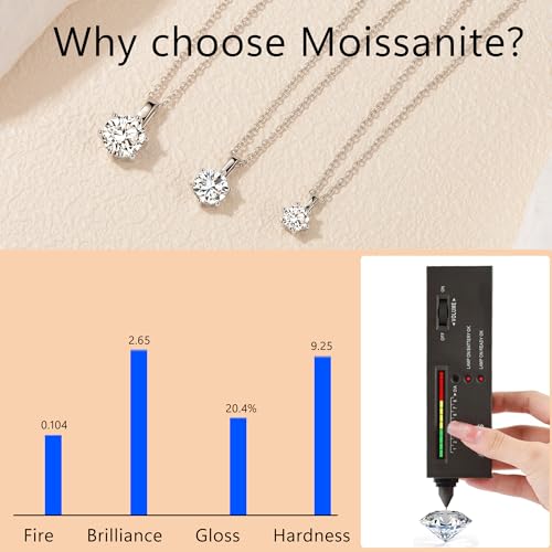 Impalsory Moissanite Pendant Necklace, 0.5ct 1ct 2ct Classic Round 6 Prong Solitaire Moissanite Necklace for Women 18K White Gold Plated Silver with 18 inch Chain2