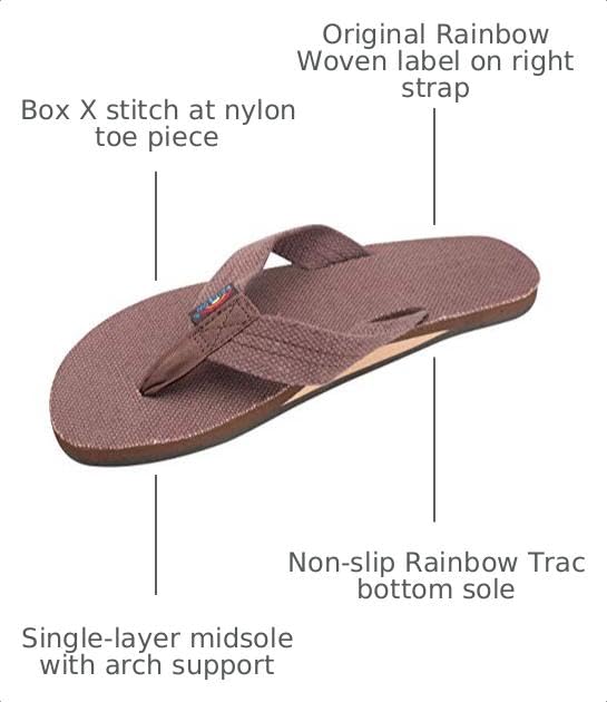 Image of Rainbow Sandals Women's Single Layer Hemp | Casual Sandals