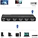 Zettaguard HDMI 2.0 Switcher Supports 4K HDR (4 in 1 Out) Hi-Speed 18Gbps, IR Remote - Compatible with Apple Tv, Roku, Xbox/PS4, Blu-Ray, MacBook, Laptop, PC, TV for Home or Office