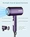 SHRATE Lightweight Ionic Hair Dryer with Diffuser - Powerful 1800W Blow Dryer for Fast Drying - Professional Low Noise Mini Hair Dryer for Travel, Gifts, Hair Styling