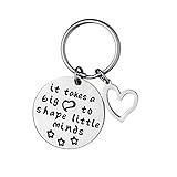 CJ&M Teacher Gifts Keychain 