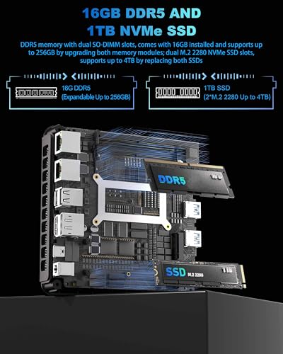 Image of Getorli Mini PC AMD Ryzen 7 8745HS (Up to 4.9GHz), 16GB DDR5 RAM 1TB PCIe 4.0 SSD, Dual 2.5G LAN Mini Desktop Computer with 4K Quad Display HDMI /DP /USB-C, WiFi 6 BT5.3 Micro PC for Home /Office /Gaming