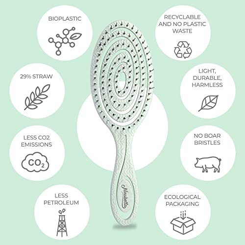 Ninabella Organic Detangling Hair Brush For Women, Men & Children - Does Not Pull On Hair - Straightening Brushes For Straight thumb #3